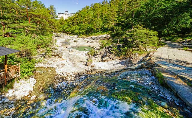 西の河原公園