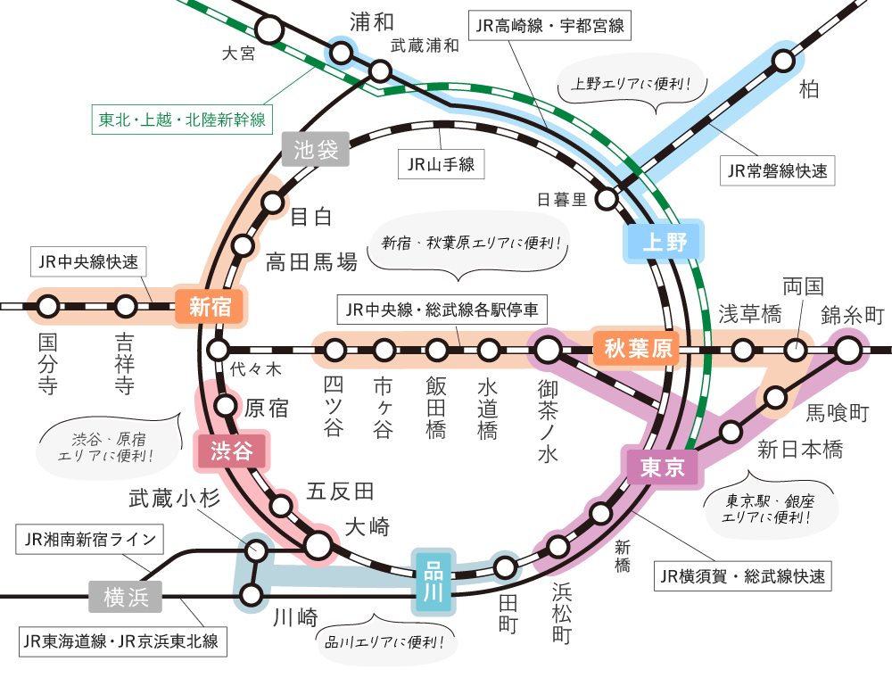 tyo 路線図